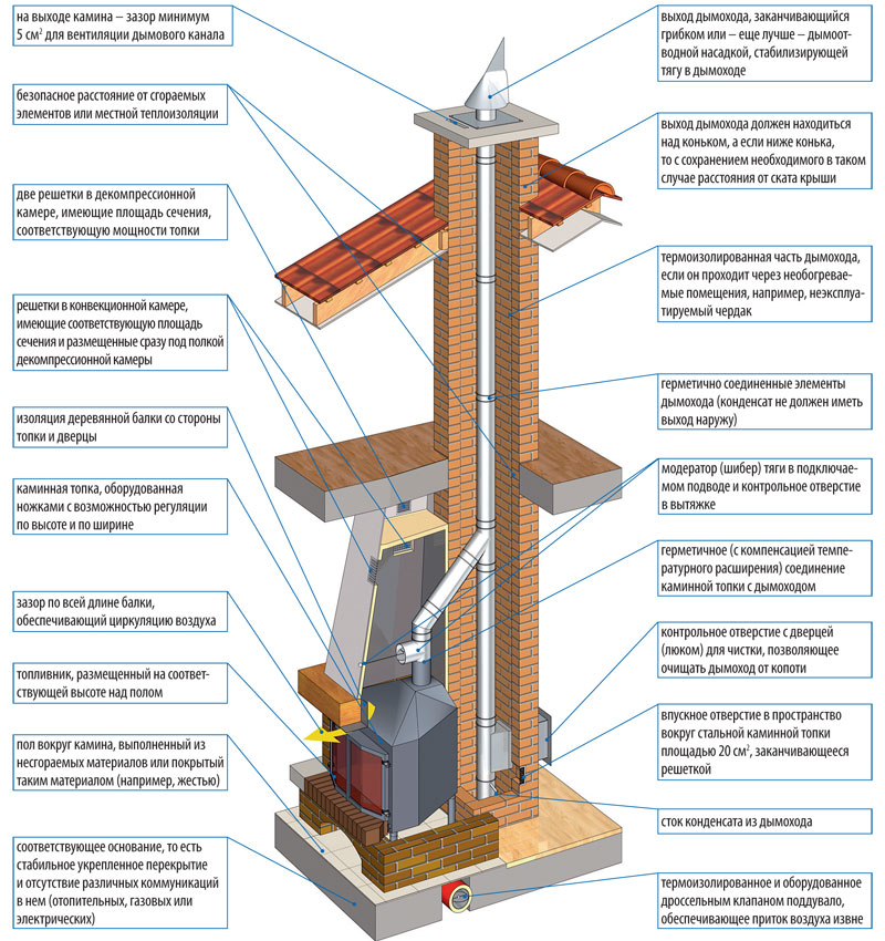 Мониторинг СМИ - июль 2014 года