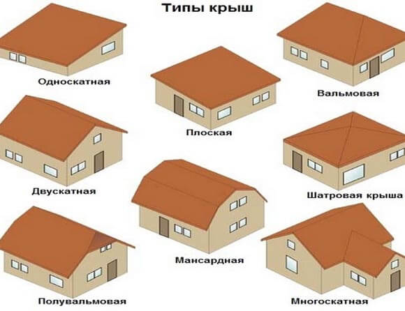 Недостатки двухэтажных домов