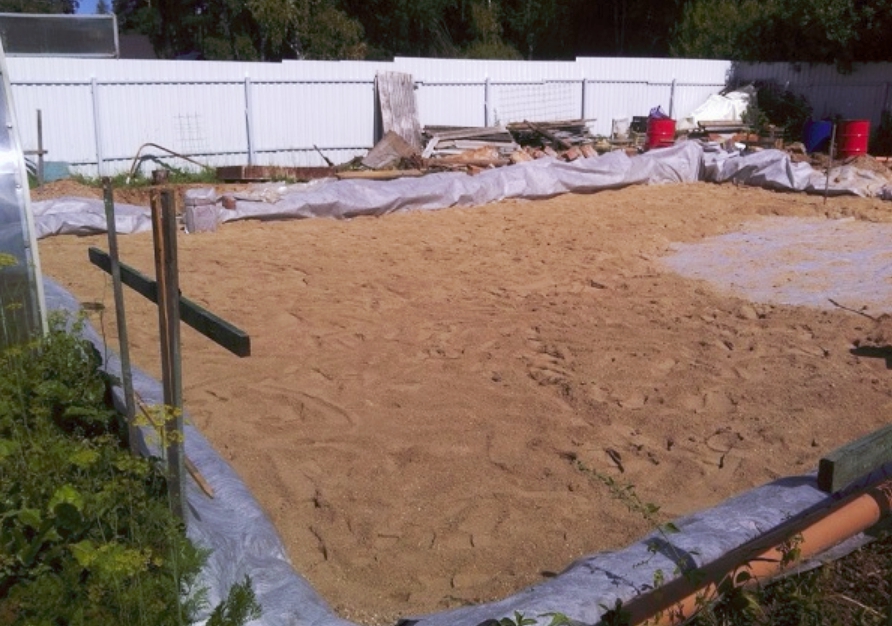 Какой песок лучше для бассейна. Песчано-гравийная подушка под фундамент. Песчаная подушка под фундаментную плиту. Песчаная подушка геотекстиль. Подсыпка фундамента.
