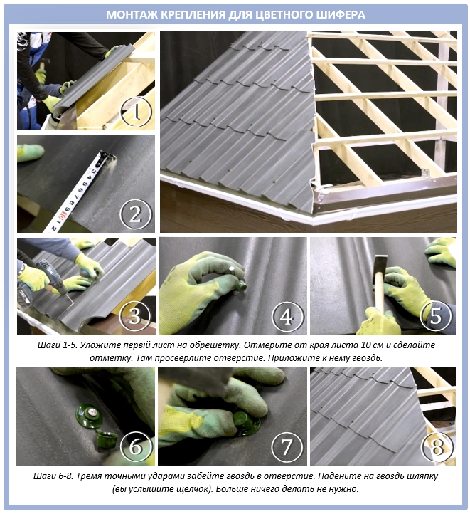 Лист монтаж. Саморезы под шифер волновой. Крепление шифера на кровельные саморезы. Крепление листа шифера гвоздями. Гвозди для асбестоцементного шифера.