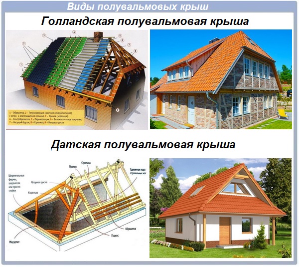 Двухскатные Крыши Частных Домов Фото