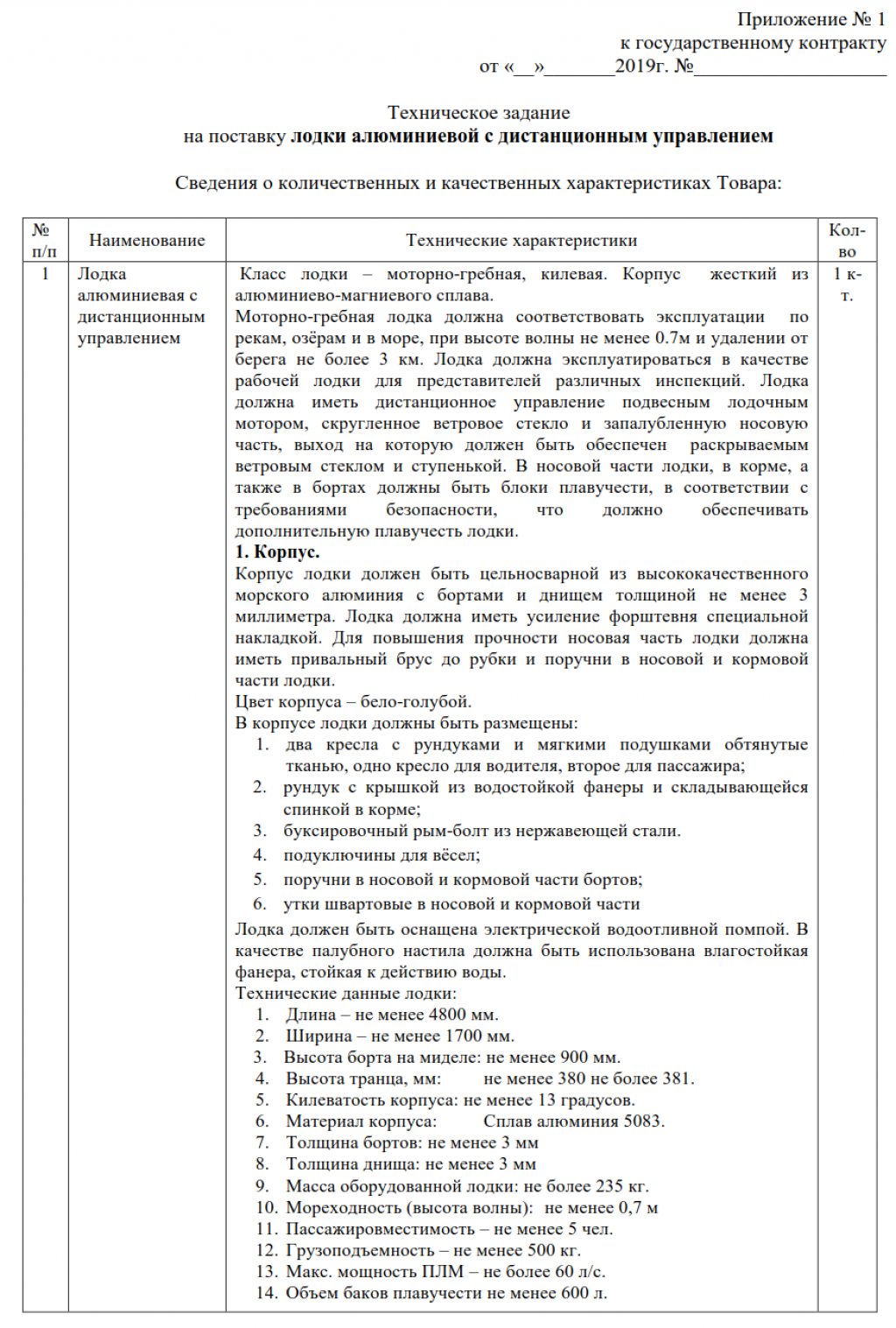 Техническое задание на закупку канцелярских товаров