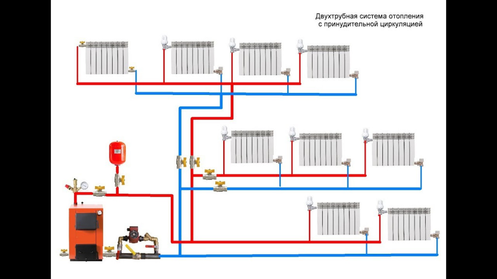  система отопления в частном доме от одного котла: схема
