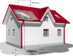 Устройство плоской кровли: экономим на строительстве крыши