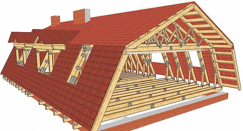 Как построить крышу мансардного типа