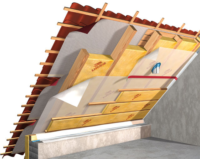 Шумоизоляция для крыши из профнастила. Шумоизоляция металлочерепицы на .
