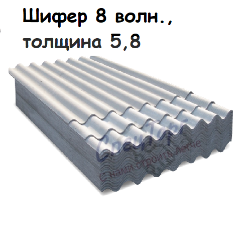 Шифер размеры купит. Шифер асбоцементный 8-волновой. Техпром шифер 5,8мм 8 волновой. Шифер Техпром 5,8 8 волновой. Шифер 8 волн на 175 см.