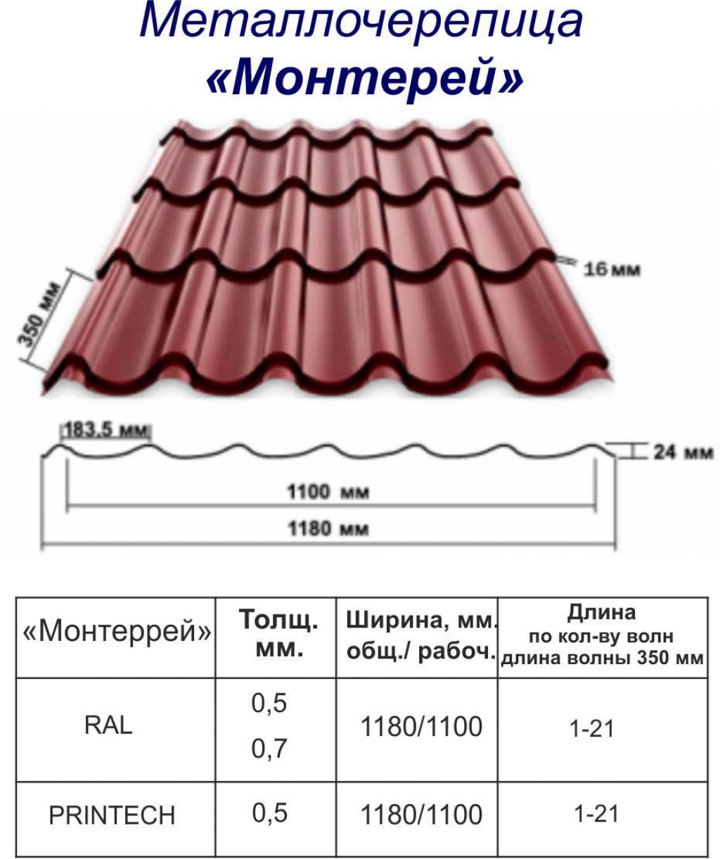 Размеры металлочерепицы для крыши длина и ширина. Стандартный размер листа металлочерепицы для крыши. Размер листа металлочерепицы для крыши. Высота волны металлочерепицы для кровли. Монтажный размер металлочерепицы.