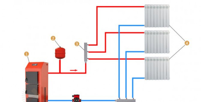 Гидравлический расчет системы отопления – пример расчета