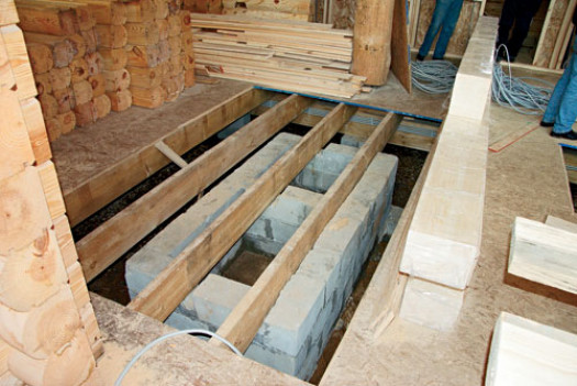 Фундамент под печь в деревянном доме – Фундамент своими руками