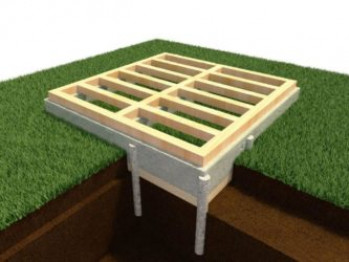 Правильный фундамент для деревянного, каркасного дома или бани