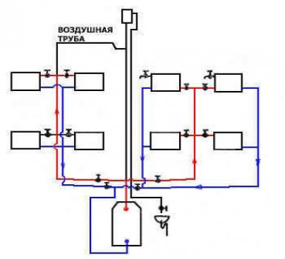 Гидравлический расчет 2-трубной системы отопления