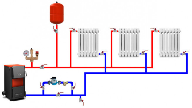 Принцип действия однотрубной системы отопления