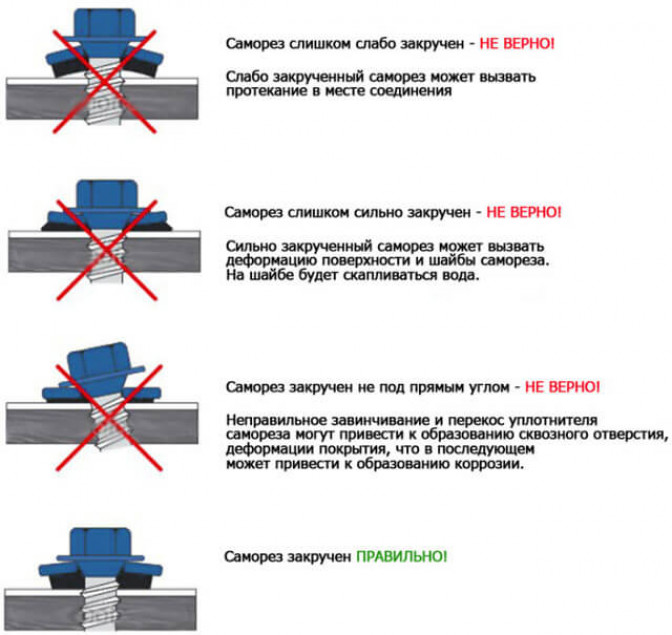 Качество саморезов и расчет количества — сколько надо