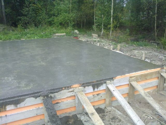 Объем бетона для заливки основания
