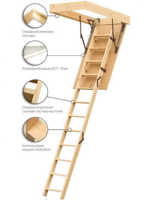 Некоторые особенности обустройства чердачных лестниц
