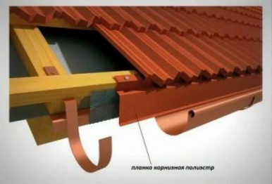 Капельник для крыши: что это, каким бывает и как монтируется на крышу