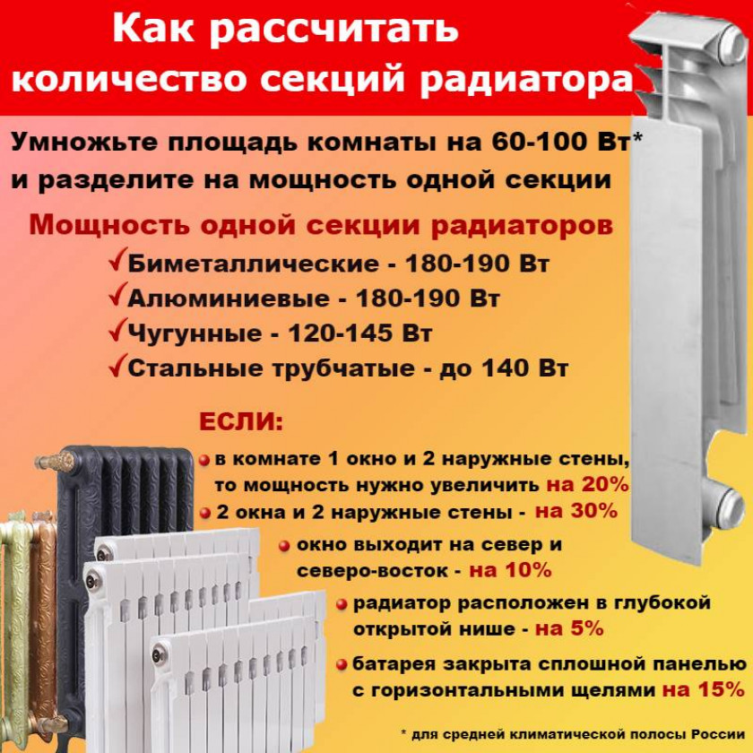 Как рассчитать количество секций радиатора отопления