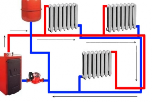 Схемы водяного отопления