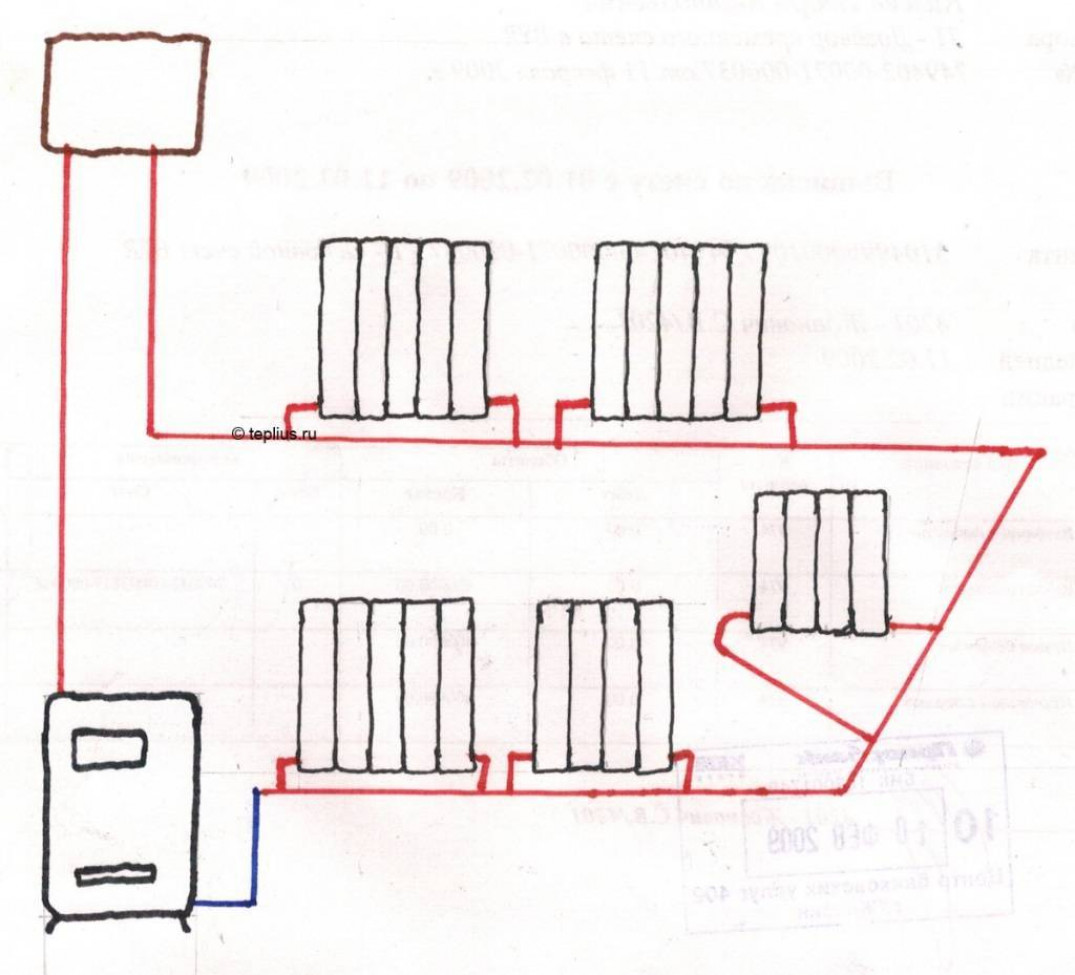 Схемы монтажа системы отопления в частном доме