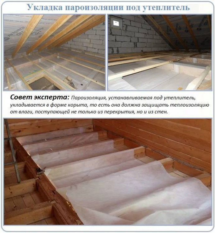 Методы внешнего утепления пола чердака в доме с холодной крышей