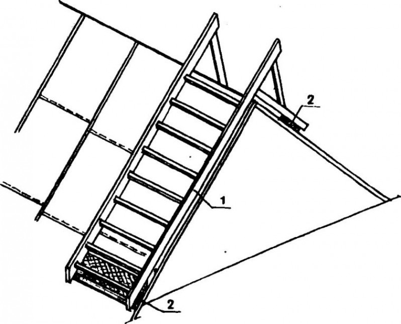 Монтаж готовой стационарной лестницы