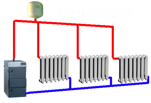 Расширительный бачок для отопления закрытого типа: устройство и принцип действия