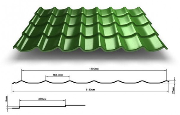 Монтаж крыши из металлочерепицы — особенности и правила