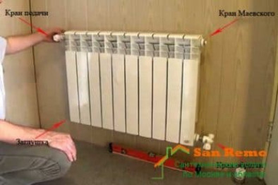 Как включить радиатор отопления в квартире — Строим и ремонтируем
