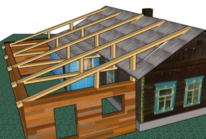 Плюсы и минусы односкатной крыши для дома