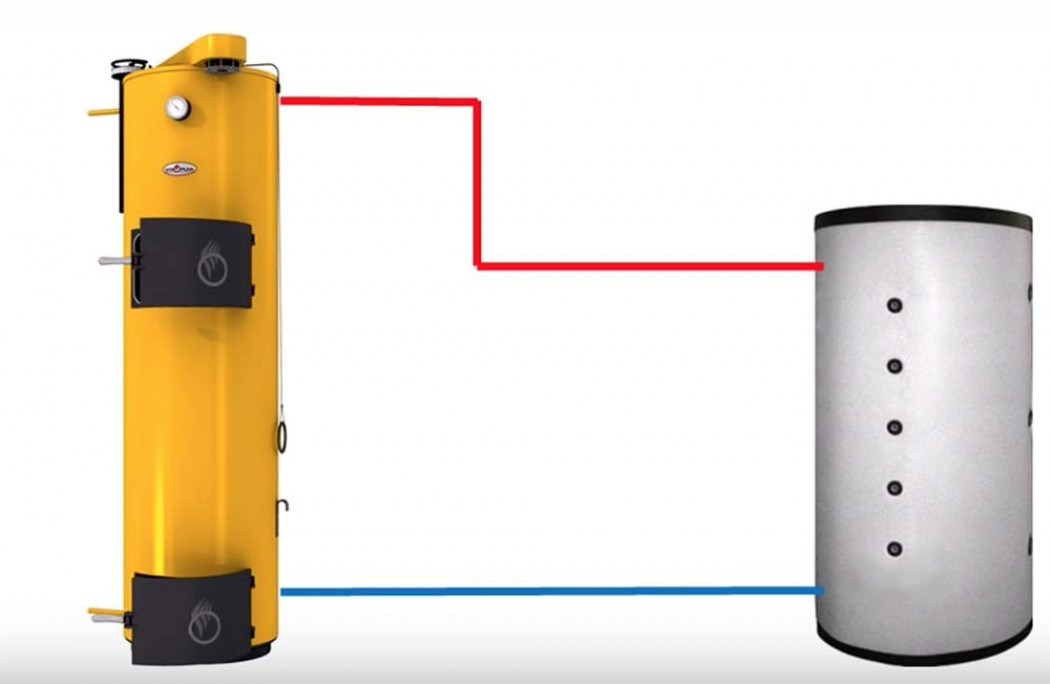 Подключение твердотопливного котла с теплоаккумулятором