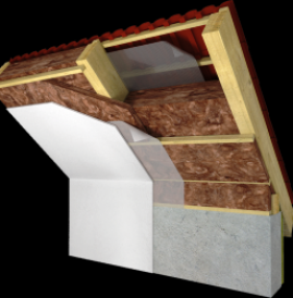 Какой толщины должен быть утеплитель для крыши и мансарды?