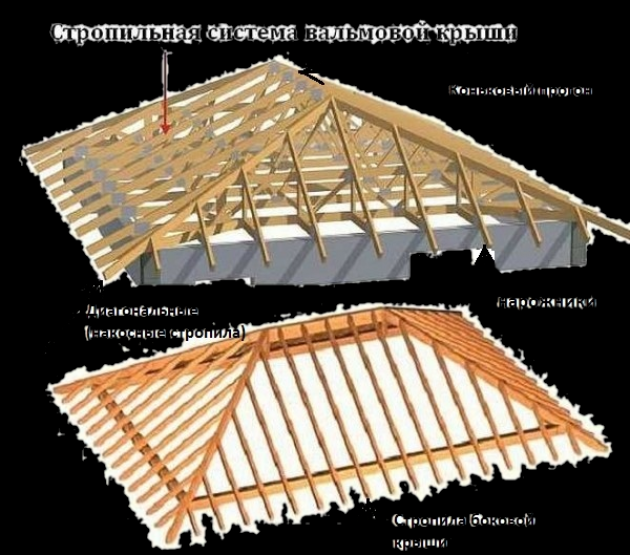 Особенности конструкции вальмовой крыши