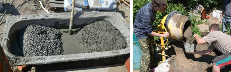 Марки бетона и соотношения песка, цемента и щебня