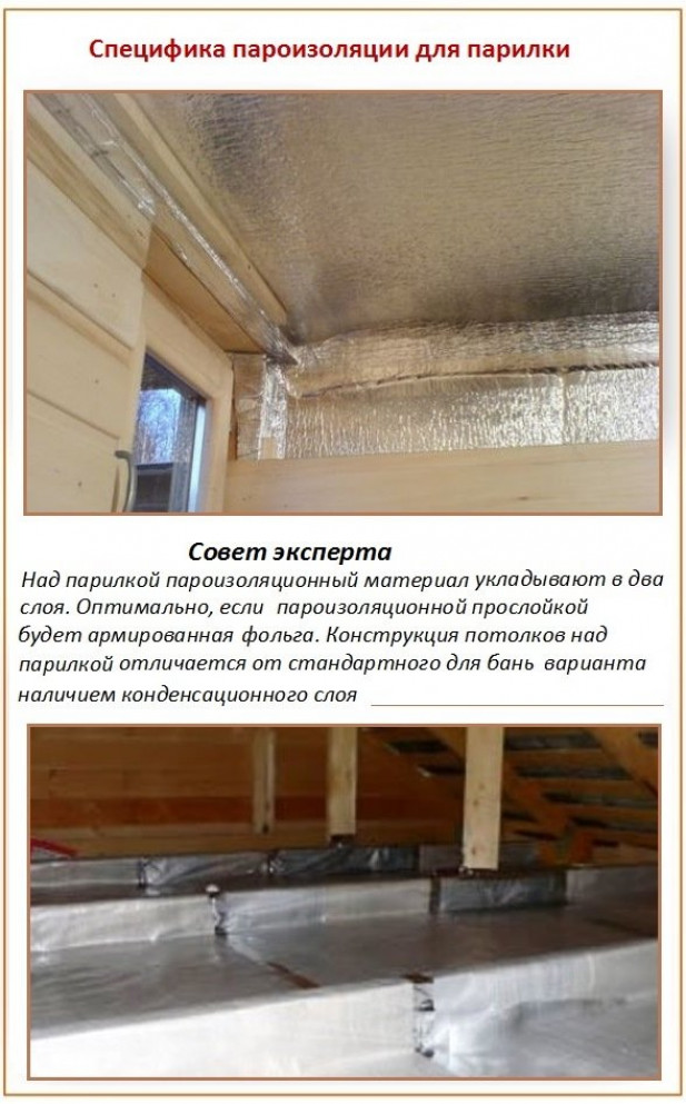 Технология устройства теплоизоляции потолка
