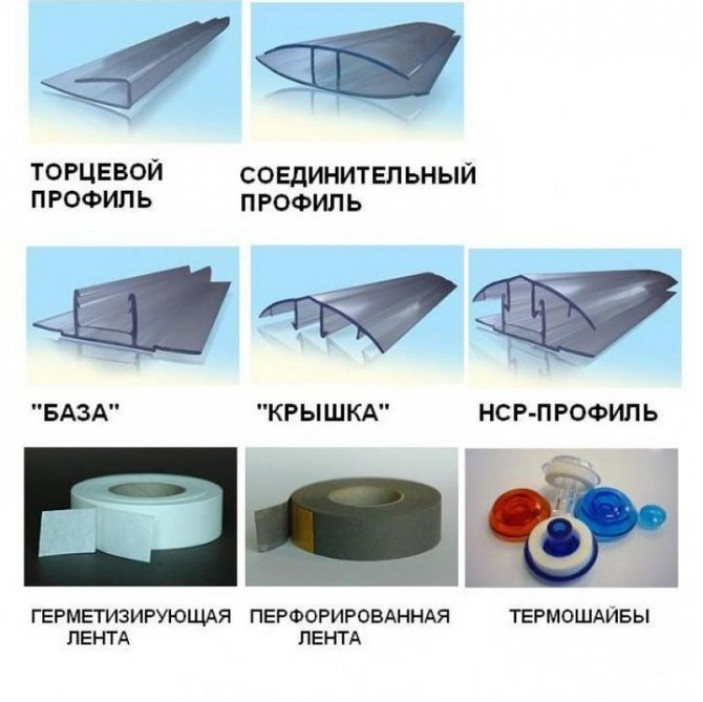 Элементы для разных видов крыш