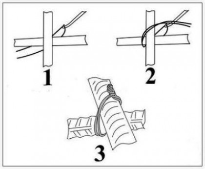 Правила и схемы вязки арматуры