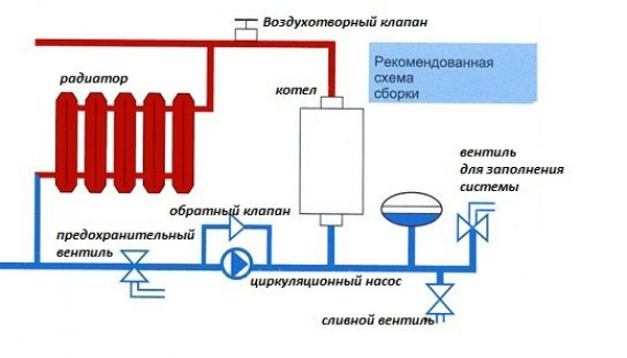 Установка и эксплуатация электродных нагревателей воды