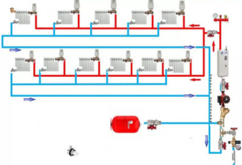 Обвязка, схема подключения электрического котла отопления