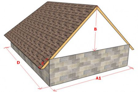Определяем угол двухскатной крыши