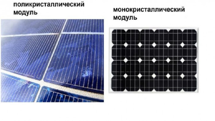 Выбор солнечной батареи