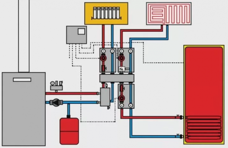 Схема отопления с бойлером косвенного нагрева
