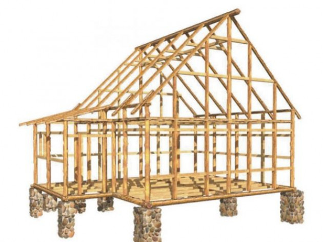 Как построить столбчатый фундамент своими руками для каркасного дома
