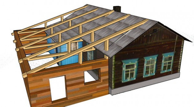 Конструкция односкатной крыши для пристройки
