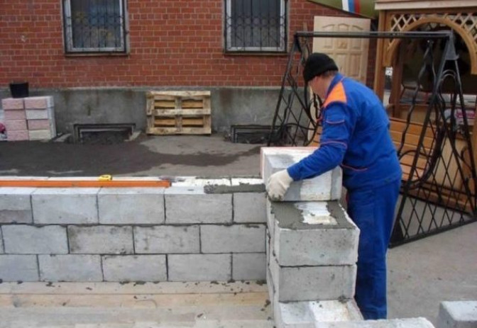 Строительство домов из пеноблоков – выбор и сооружение фундамента