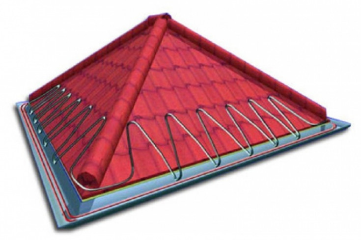 Комплектующие системы обогрева крыши