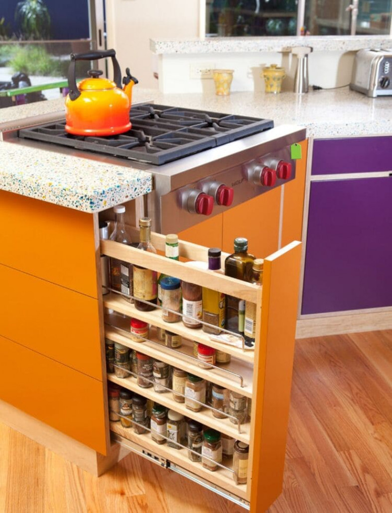 Организация пространства на кухне: идеи для размещения мебели и посуды