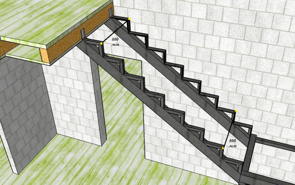 Фиксация лестниц к различным видам межэтажных перекрытий