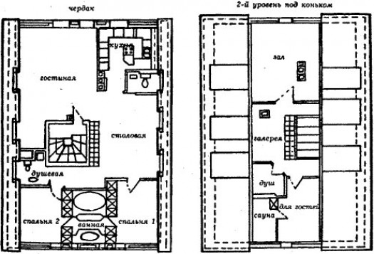 Одноэтажный дом: особенности проектирования