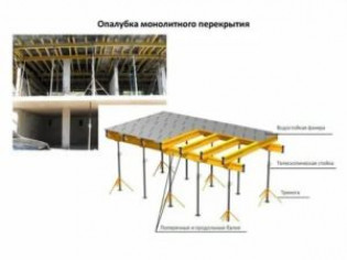 Опалубка монолитного перекрытия – как сделать, чтобы выдержала вес бетона